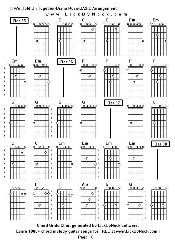 Chord Grids Chart of chord melody fingerstyle guitar song-If We Hold On Together-Diana Ross-BASIC Arrangement,generated by LickByNeck software.